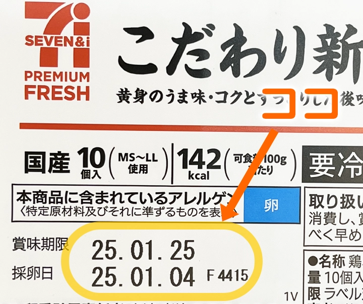 パッケージ記載のロット記号を確認